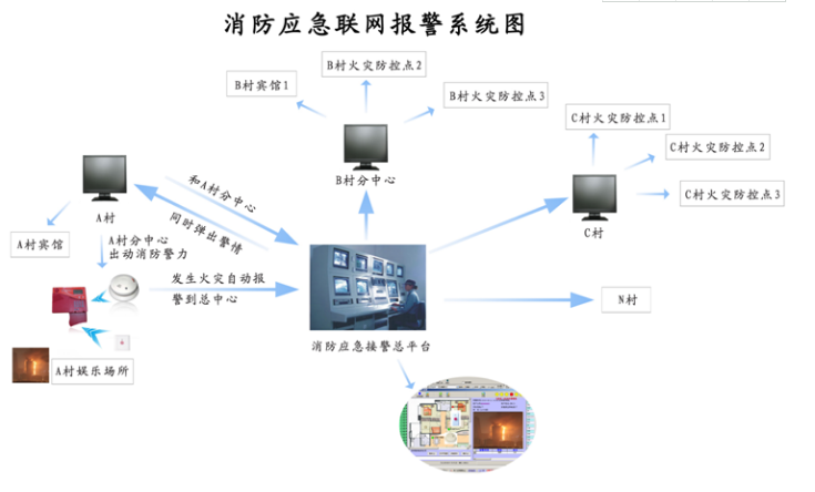 ��������Ԅӈ�ϵ�y�OӋ���������������ąR��